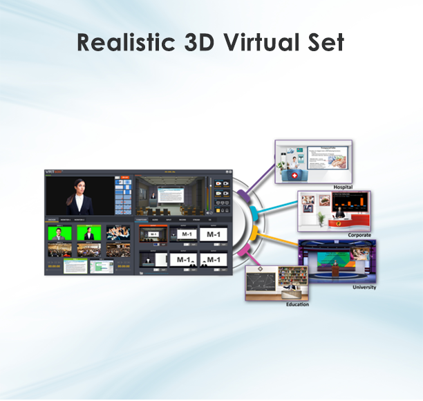 Realistic 3D Virtual Set